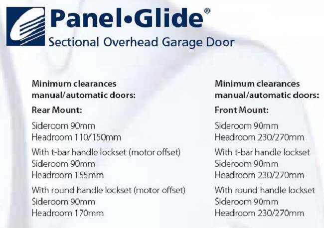 Gliderol Fitting Requirements