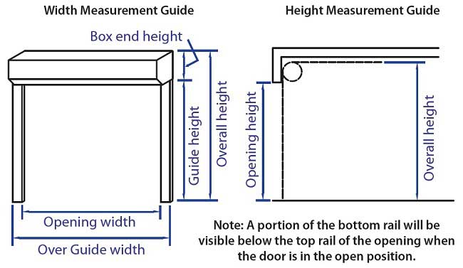 Gliderol Insulated roller door layout