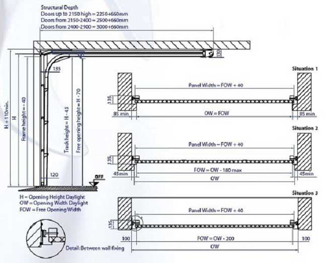 sectional garage doors