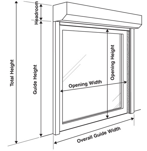 Layout of a standard continental roller shutter that is suitable for bars, serving hatches and kiosks.