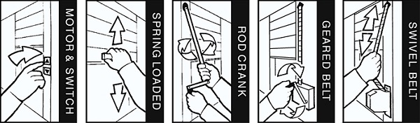 control options for manual roller shutter doors