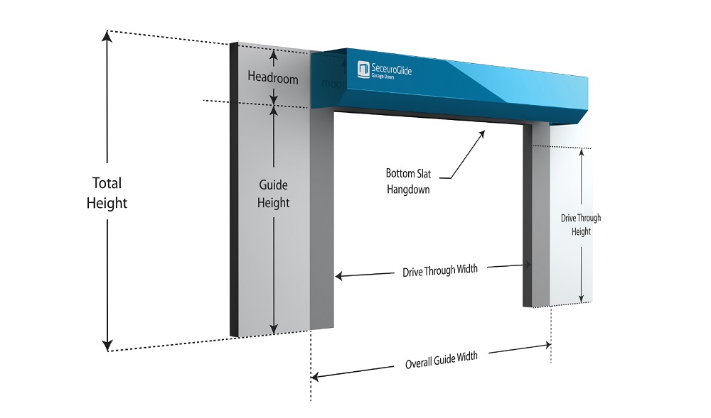 SeceuroGlide Excel Installation Space Requirements