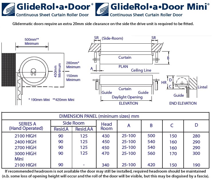 Gliderol Roller Garage Door Technical Specification